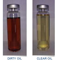 Analysis and Treatment of Insulating and Lubricant Oils